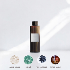 Monoï Diffuser Perfume refill